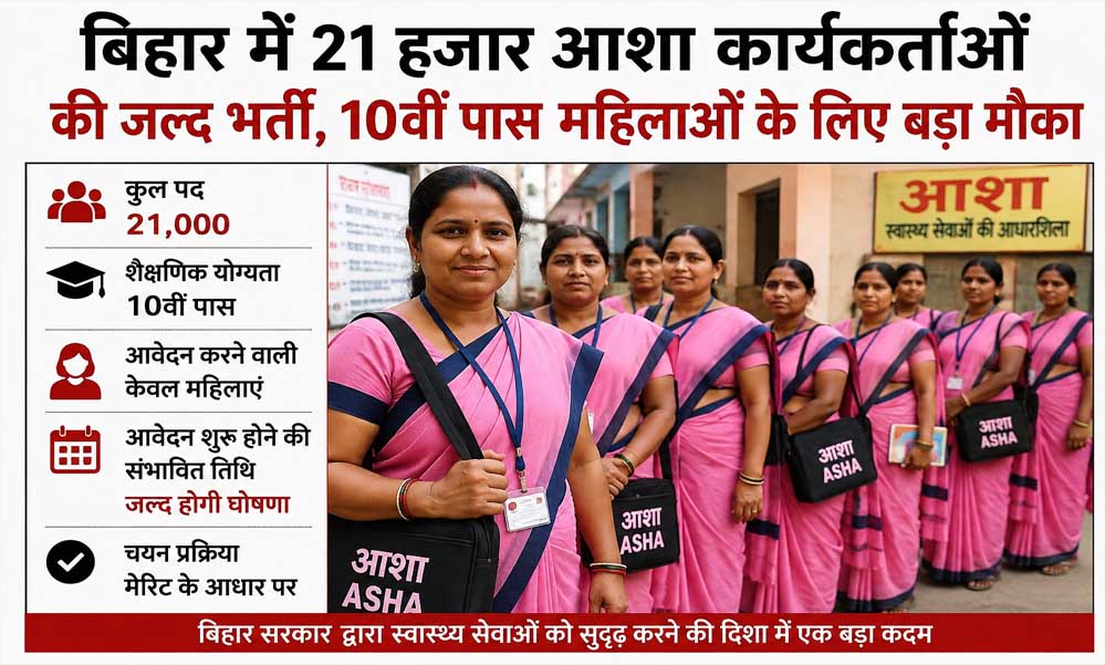 बिहार में 21 हजार आशा कार्यकर्ताओं की जल्द भर्ती, 10वीं पास महिलाओं के लिए बड़ा मौका