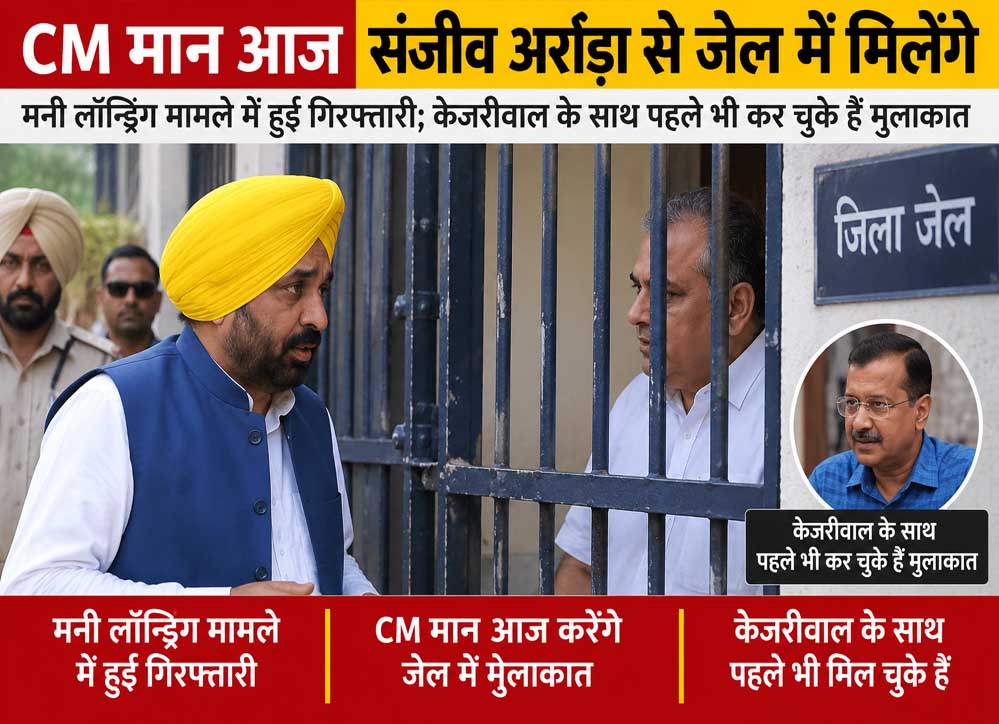 CM मान आज जेल में संजीव अरोड़ा से करेंगे मुलाकात, मनी लॉन्ड्रिंग केस में हुई है गिरफ्तारी